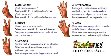 5pasos - Truequenet.com