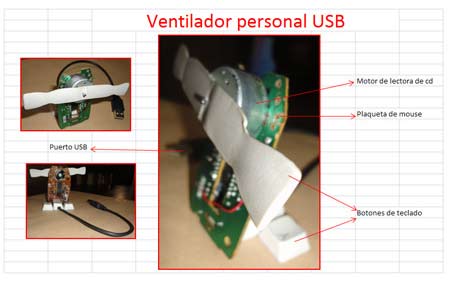 Ventilador USB - Lucas U. - Basurillas.org