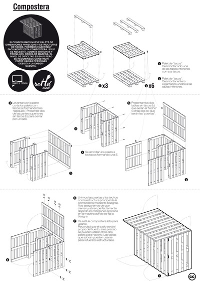 Compostadora hecha con palets - Campo de la Cebada