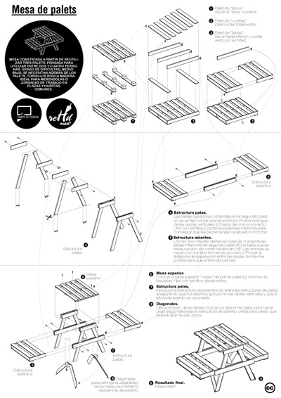 Esquema mesa hecha con palés - Campo de la Cebada