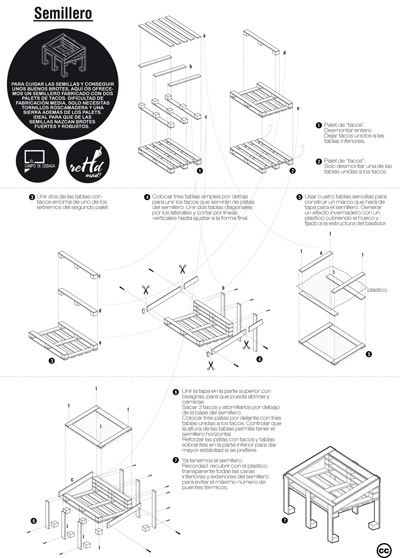 Esquema para construir semillero con pales - Campo de la cebada